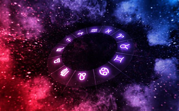 Psychologische Astrologie